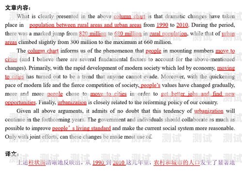 與電話機器人交流的英語作文和電話機器人交流英語作文怎么寫