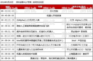 大數據軟件與電話機器人的完美結合大數據軟件加電話機器人怎么設置