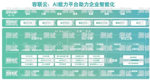 南昌人工智能電話機器人——助力企業數字化轉型的創新力量南昌人工智能電話機器人招聘