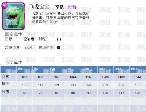 小 V 電話機器人操作指南小v智能機器人怎么打開用手機