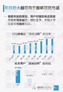 崇州 AI 電話機(jī)器人收費(fèi)標(biāo)準(zhǔn)及優(yōu)勢(shì)崇州ai電話機(jī)器人怎么收費(fèi)的
