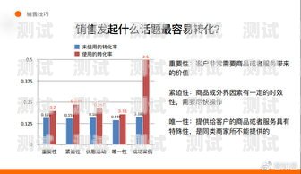 探索電話機器人外呼大數據的奧秘電話機器人外呼大數據會顯示嗎
