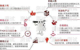 電話機(jī)器人——提升效率還是降低信任？電話機(jī)器人的優(yōu)勢(shì)和缺點(diǎn)有哪些