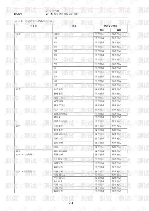 長壽區電話機器人維修指南長壽區電話機器人維修點