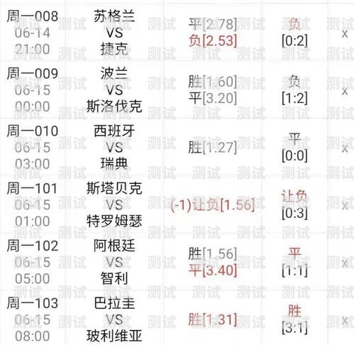警惕海外電話機器人騙局，揭露常見套路與防范方法海外電話機器人騙局套路是真的嗎