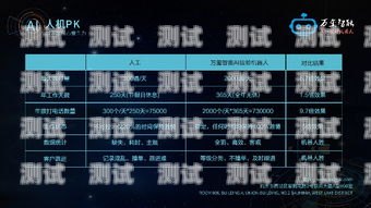 浙江電話機器人好不好？電話機器人公司哪家好
