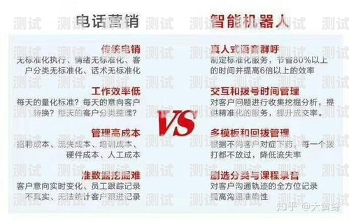 湖北電銷電話機器人效果顯著，助力企業(yè)提升銷售業(yè)績電銷機器人打電話效果怎么樣