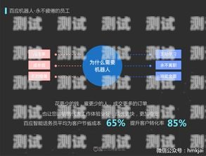 湖北電銷電話機器人效果顯著，助力企業(yè)提升銷售業(yè)績電銷機器人打電話效果怎么樣