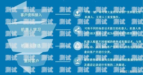 電話機器人，功能與應(yīng)用電話機器人的功能是什么意思