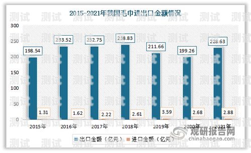 電話機器人的未來趨勢與發展方向電話機器人的發展方向是什么