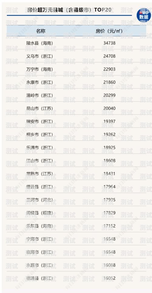 新鄉百應電話機器人的價格與價值百應電話機器人多少錢