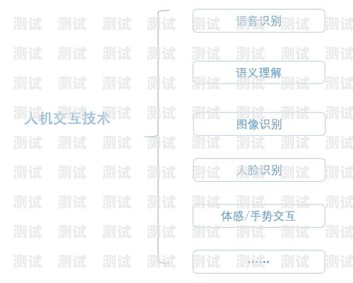 海南省 AI 電話機器人，創新科技助力服務升級海南省ai電話機器人公司