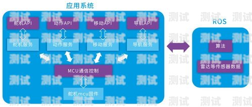 智能電話機器人源碼怎么用智能電話機器人源碼怎么用的