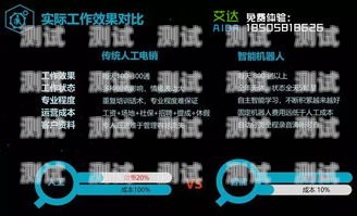 廣州電銷電話機器人效果顯著，助力企業(yè)提升銷售業(yè)績廣州電話機器人購買