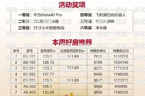 了解打電話機器人軟件價格的關鍵因素打電話的機器人軟件多少錢