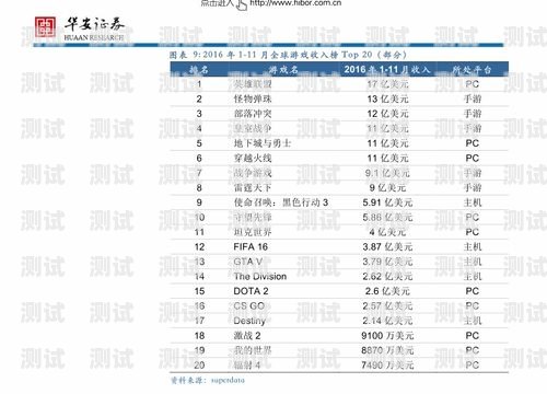 信陽(yáng)電話機(jī)器人價(jià)位表電話機(jī)器人多少錢?