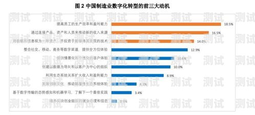 電話機器人公司名稱，助力企業數字化轉型的新力量電話機器人公司名稱大全
