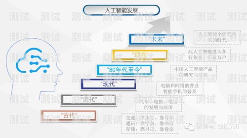 佛山 AI 智能電話機器人，提升客戶服務的新利器佛山ai智能電話機器人如何使用