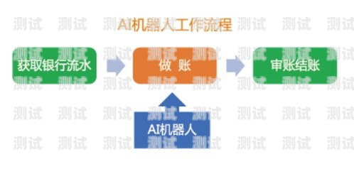 利用電話機器人拓展代理記賬業務——高效獲客的新途徑代理記賬機器人價格