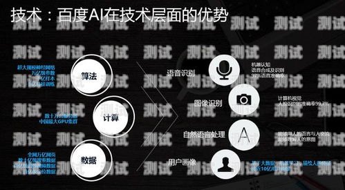 南通 ai 電話機器人好用嗎？南通ai電話機器人好用嗎知乎