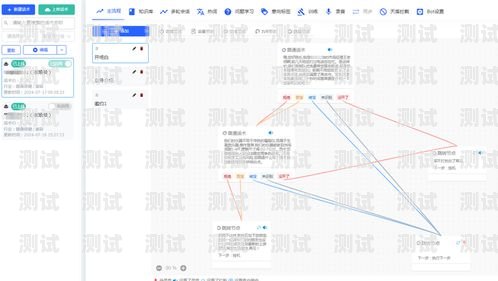 接電話機器人的號碼接電話機器人的號碼怎么設置