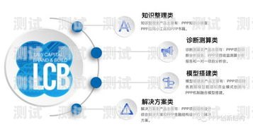 平安電話機器人外呼系統，提升客戶體驗與業務效率的創新工具平安電話機器人外呼系統怎么設置