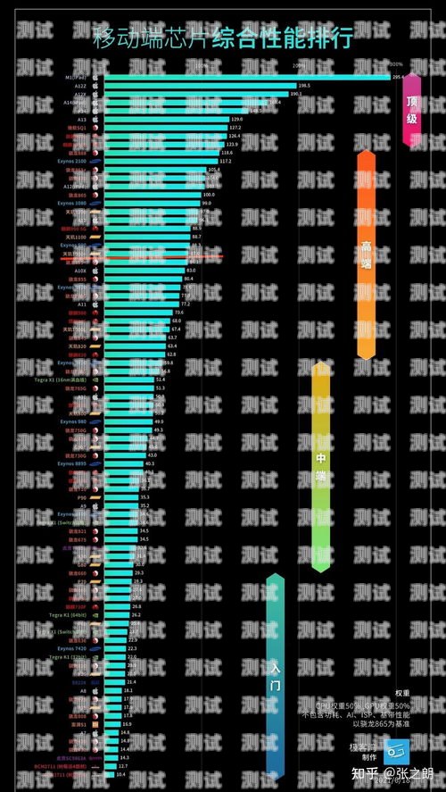 電話(huà)機(jī)器人銷(xiāo)量排名榜，市場(chǎng)競(jìng)爭(zhēng)格局與未來(lái)趨勢(shì)電話(huà)機(jī)器人銷(xiāo)量排名榜最新