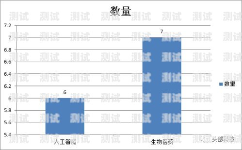 美團(tuán) AI 電話機(jī)器人招募，開啟智能客服新時(shí)代美團(tuán)ai電話機(jī)器人招募是真的嗎