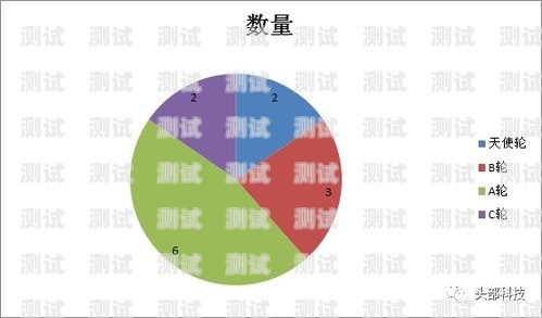 美團(tuán) AI 電話機(jī)器人招募，開啟智能客服新時(shí)代美團(tuán)ai電話機(jī)器人招募是真的嗎