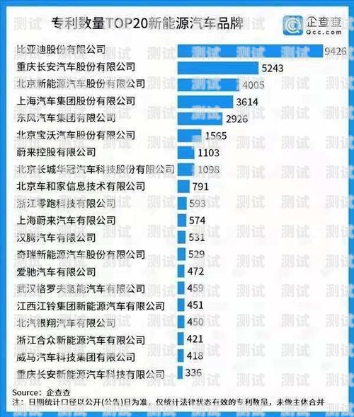 泗陽高級電話機器人維修，保障高效通訊的關(guān)鍵泗陽高級電話機器人維修點