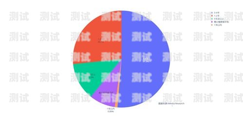 上海智能電話機器人市場分析，哪家強？上海電話機器人公司