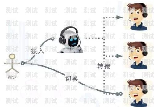 江蘇電銷電話機器人公司，助力企業提升銷售效率的創新力量江蘇電銷電話機器人公司有哪些