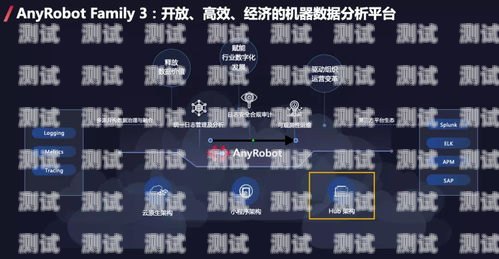 探索電話機器人開發搭建平臺的奧秘電話機器人怎么開發的