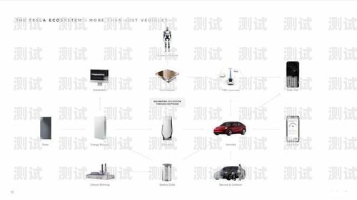 電話機器人的起源和功能電話機器人的起源和功能是什么