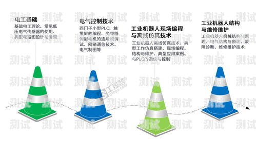 掌握電話機器人技術，開啟高薪就業新時代常州市電話機器人培訓機構