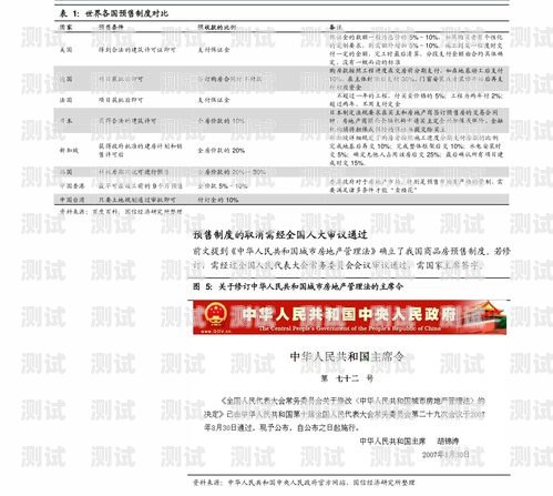 電話機器人收費價格表電話機器人收費價格表圖片