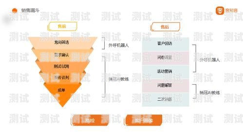 常州電話機器人——提升企業效率的智能助手常州電話機器人功能有哪些公司