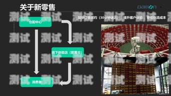 盒馬客服 AI 電話機器人，提升客戶體驗的創新力量盒馬客服ai電話機器人怎么用