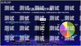 襄陽電話機器人系統(tǒng)廠家——為您的企業(yè)提供高效智能客服解決方案襄陽電話機器人系統(tǒng)廠家有哪些