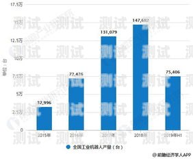 湖北電話機器人市場分析與選擇指南電話機器人公司哪家好