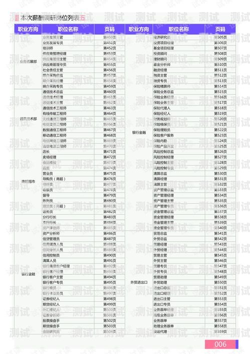昌都地區電話機器人維修指南昌都地區電話機器人維修電話