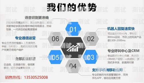 江門電話機器人系統招聘江門電話機器人系統招聘信息