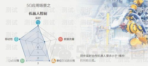 電話機(jī)器人合作流程圖電話機(jī)器人合作流程圖片
