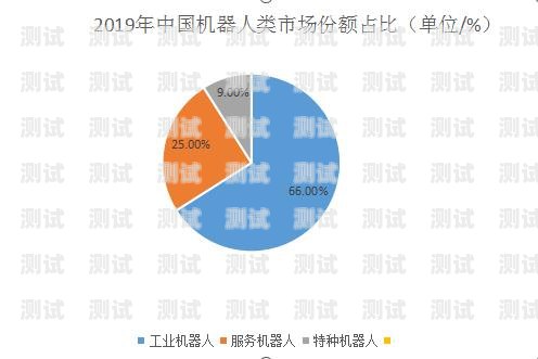探索電話機器人市場，哪個牌子更勝一籌？哪個牌子的電話機器人好用又便宜