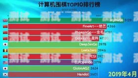 早教電話機器人制作教程早教電話機器人制作教程視頻