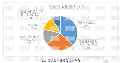新疆 ai 外呼電話機器人，創新科技助力商業發展新疆ai外呼電話機器人怎么用