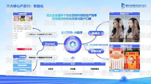 騰訊企點電話機器人——提升客戶服務的智能選擇騰訊企點呼叫中心費用