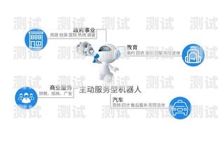 AI 電話機器人——智能通訊的新時代ai電話機器人自動應答怎么關閉
