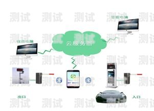 湖北門禁電話機(jī)器人系統(tǒng)——高效便捷的安全管理新方式湖北門禁電話機(jī)器人系統(tǒng)安裝