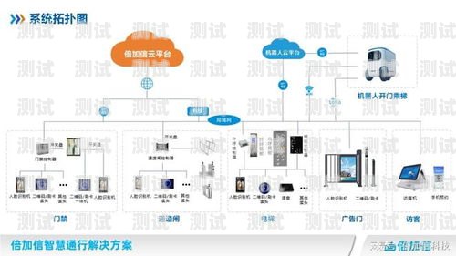 湖北門禁電話機(jī)器人系統(tǒng)——高效便捷的安全管理新方式湖北門禁電話機(jī)器人系統(tǒng)安裝